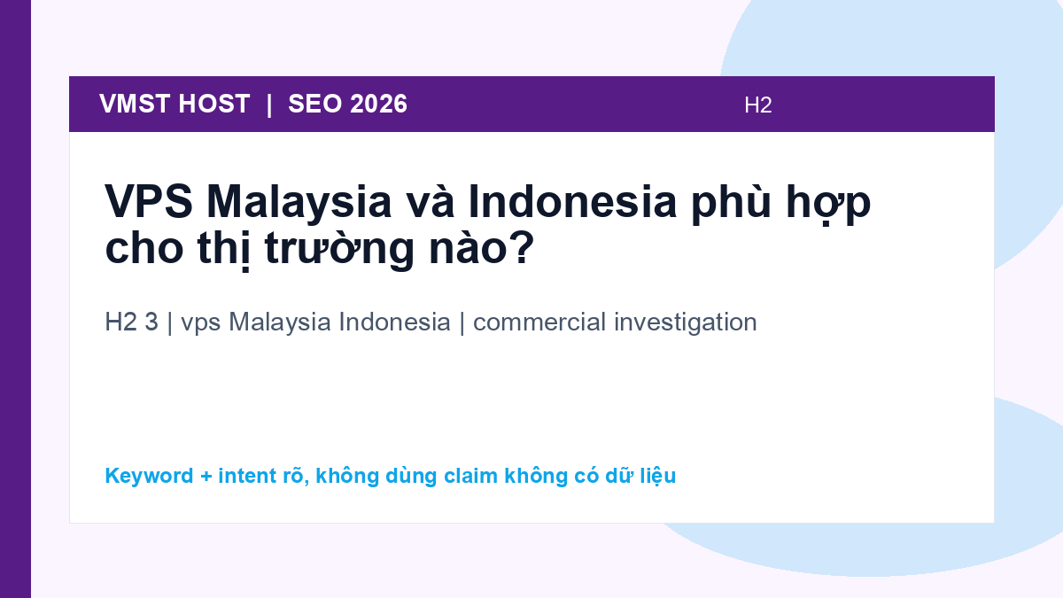 Định nghĩa và entity SEO của vps Malaysia Indonesia